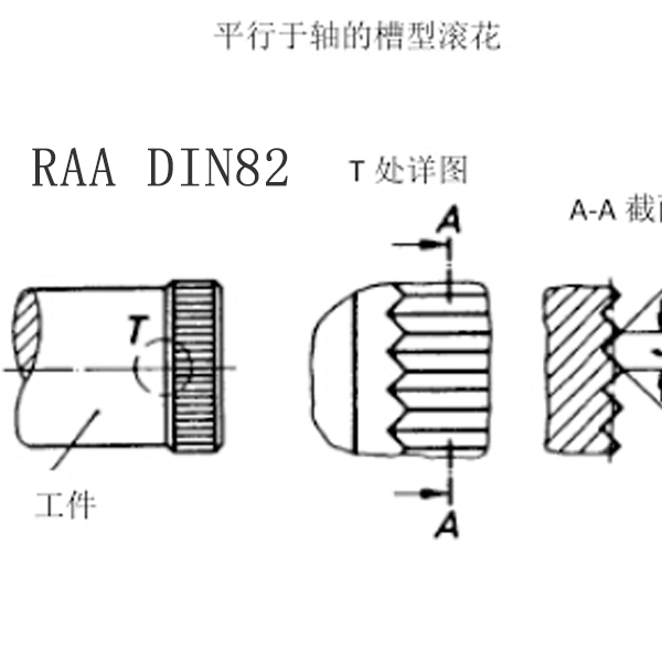 嘉升滚花刀具丨RAA 0.5-90 DIN 82什么意思