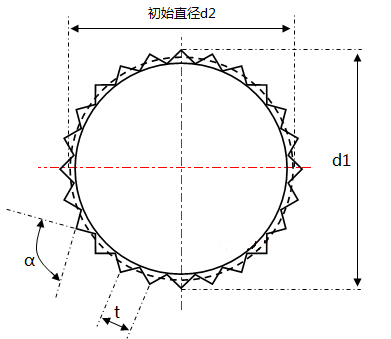 din82-6-1